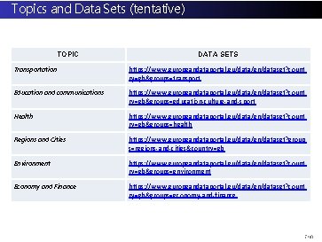 Topics and Data Sets (tentative) TOPIC DATA SETS Transportation https: //www. europeandataportal. eu/data/en/dataset? count