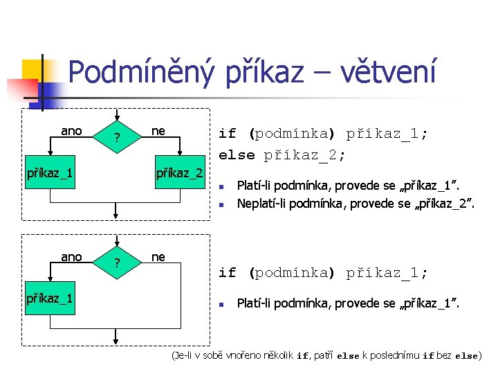 Podmíněný příkaz – větvení ano ? příkaz_1 ne if (podmínka) příkaz_1; else příkaz_2; příkaz_2