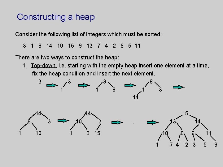 Constructing a heap Consider the following list of integers which must be sorted: 3