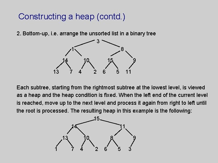 Constructing a heap (contd. ) 2. Bottom-up, i. e. arrange the unsorted list in