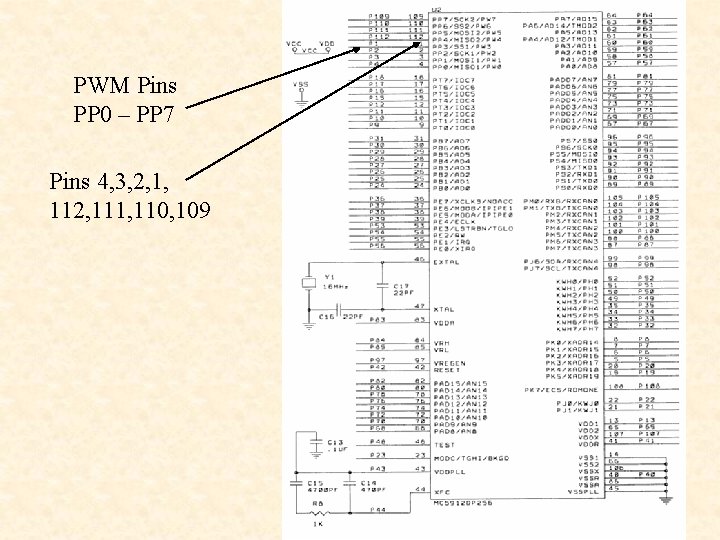 PWM Pins PP 0 – PP 7 Pins 4, 3, 2, 1, 112, 111,