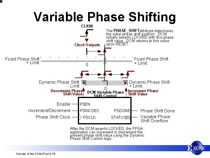 Variable Phase Shifting CLKIN Clock Outputs Fixed Phase Shift + Limit The PHASE_SHIFTattribute determines