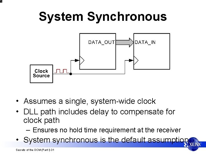 System Synchronous • Assumes a single, system-wide clock • DLL path includes delay to