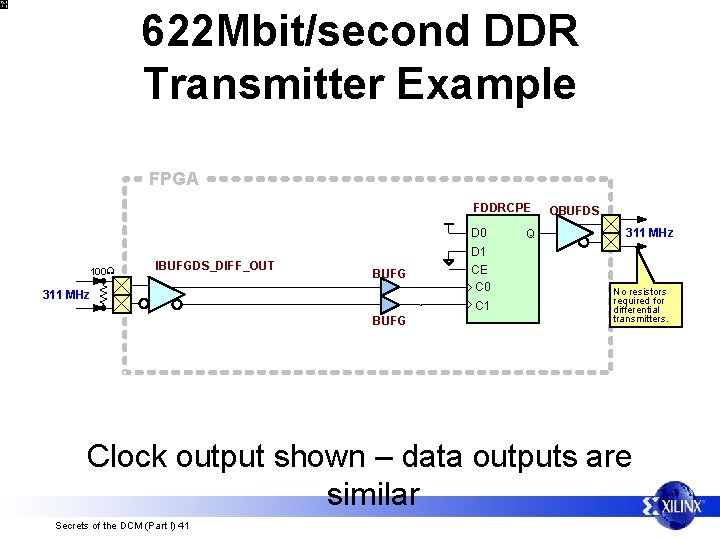 622 Mbit/second DDR Transmitter Example FPGA FDDRCPE D 0 100 W IBUFGDS_DIFF_OUT BUFG 311