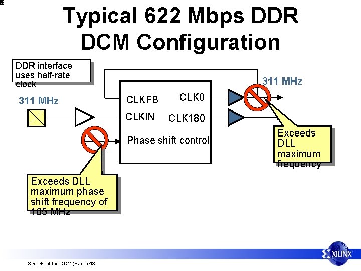 Typical 622 Mbps DDR DCM Configuration DDR interface uses half-rate clock 311 MHz CLKFB