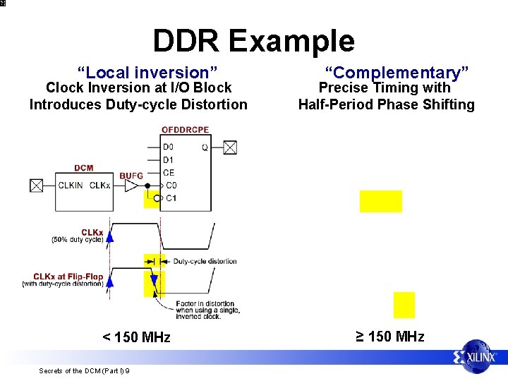 DDR Example “Local inversion” “Complementary” Clock Inversion at I/O Block Introduces Duty-cycle Distortion Precise