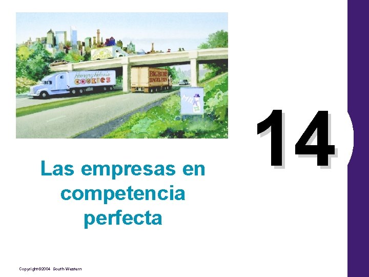 Las empresas en competencia perfecta Copyright© 2004 South-Western 14 