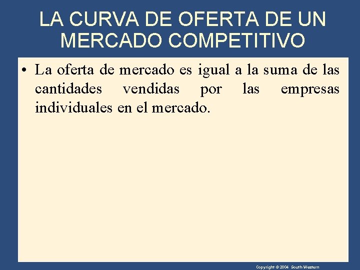 LA CURVA DE OFERTA DE UN MERCADO COMPETITIVO • La oferta de mercado es