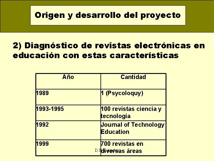 Origen y desarrollo del proyecto 2) Diagnóstico de revistas electrónicas en educación con estas