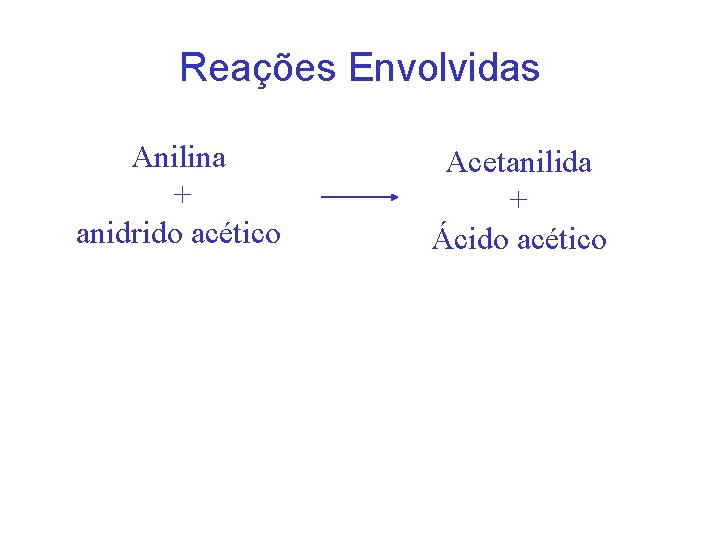 Reações Envolvidas Anilina + anidrido acético Acetanilida + Ácido acético 