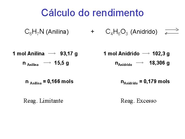 Cálculo do rendimento C 6 H 7 N (Anilina) + C 4 H 6