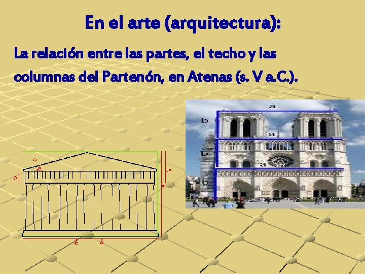 En el arte (arquitectura): La relación entre las partes, el techo y las columnas