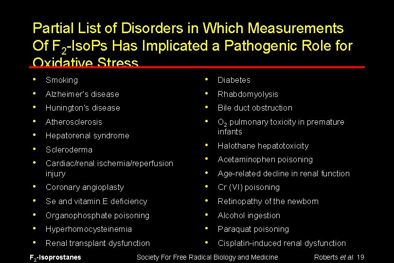Partial List of Disorders in Which Measurements Of F 2 -Iso. Ps Has Implicated