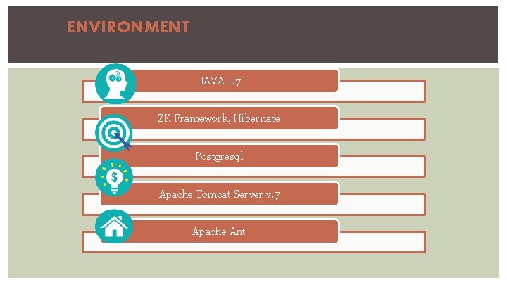 ENVIRONMENT JAVA 1. 7 ZK Framework, Hibernate Postgresql Apache Tomcat Server v. 7 Apache