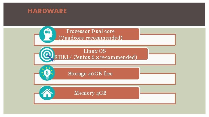 HARDWARE Processor Dual core (Quadcore recommended) Linux OS (RHEL/ Centos 6. x recommended) Storage