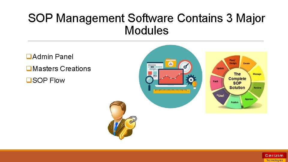 SOP Management Software Contains 3 Major Modules q. Admin Panel q. Masters Creations q.