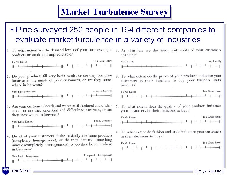 Market Turbulence Survey • Pine surveyed 250 people in 164 different companies to evaluate Market Turbulence Survey • Pine surveyed 250 people in 164 different companies to evaluate