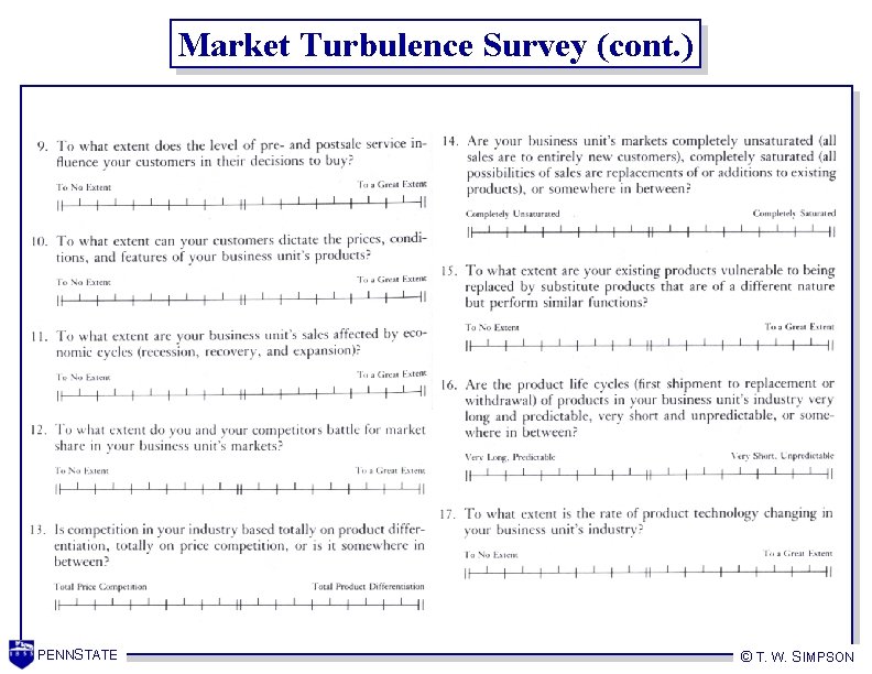 Market Turbulence Survey (cont. ) PENNSTATE © T. W. SIMPSON Market Turbulence Survey (cont. ) PENNSTATE © T. W. SIMPSON