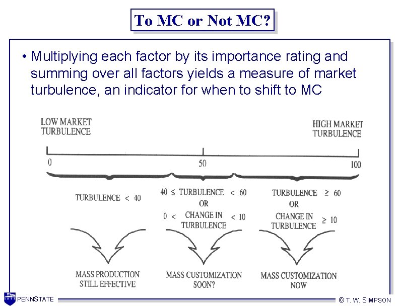 To MC or Not MC? • Multiplying each factor by its importance rating and To MC or Not MC? • Multiplying each factor by its importance rating and