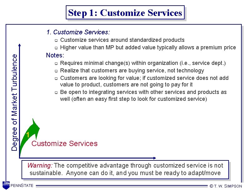 Step 1: Customize Services 1. Customize Services: q Degree of Market Turbulence q Customize Step 1: Customize Services 1. Customize Services: q Degree of Market Turbulence q Customize
