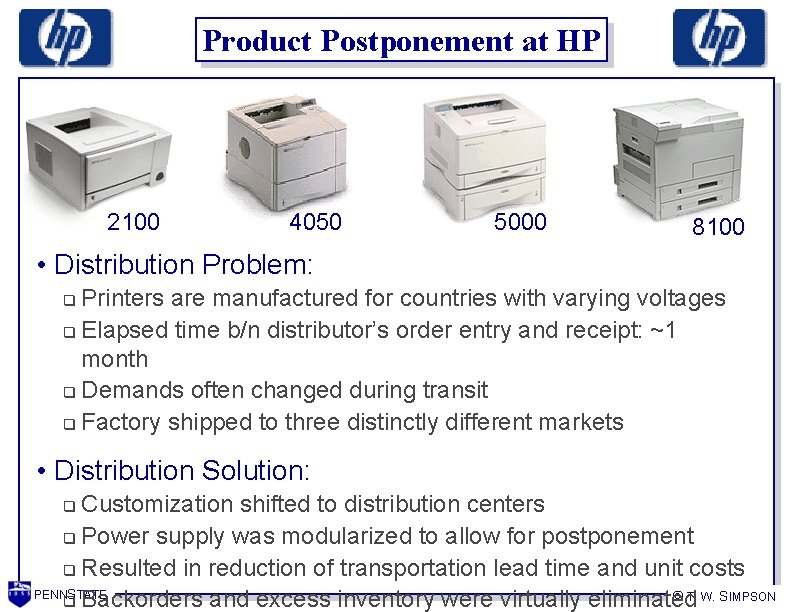Product Postponement at HP 2100 4050 5000 8100 • Distribution Problem: Printers are manufactured Product Postponement at HP 2100 4050 5000 8100 • Distribution Problem: Printers are manufactured