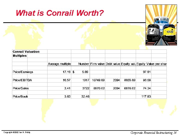What is Conrail Worth? Copyright © 2002 Ian H. Giddy Corporate Financial Restructuring 14
