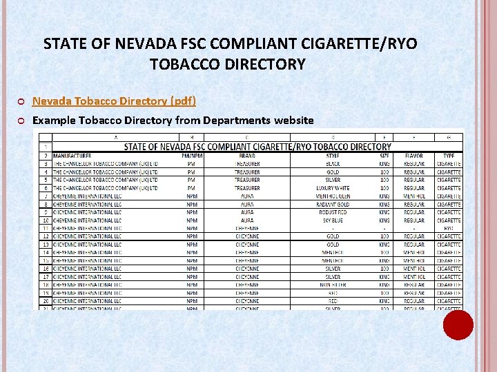 STATE OF NEVADA FSC COMPLIANT CIGARETTE/RYO TOBACCO DIRECTORY Nevada Tobacco Directory (pdf) Example Tobacco