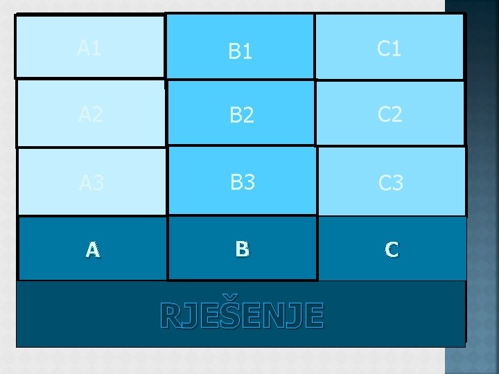 stariji A 1 bum učitelj u višim C 1 razredima prosijed miješati B 2