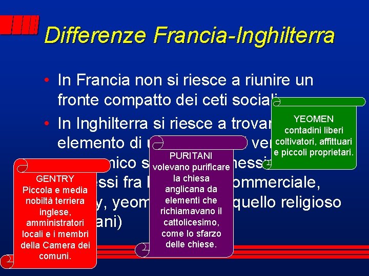 Differenze Francia-Inghilterra • In Francia non si riesce a riunire un fronte compatto dei