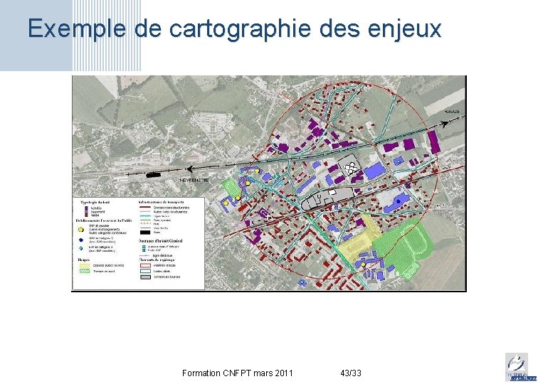Exemple de cartographie des enjeux Formation CNFPT mars 2011 43/33 