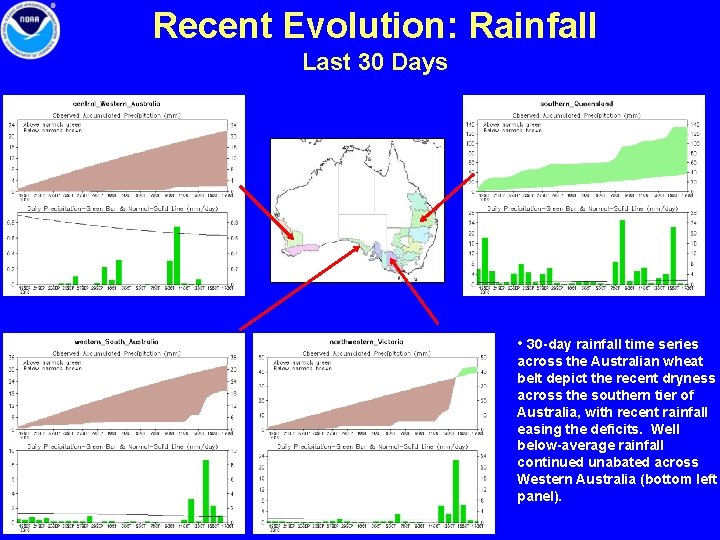 Recent Evolution: Rainfall Last 30 Days • 30 -day rainfall time series across the