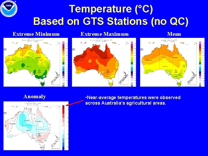 Temperature (°C) Based on GTS Stations (no QC) Extreme Minimum Anomaly Extreme Maximum Mean