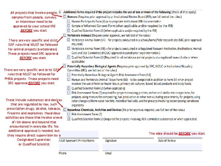 All projects that involve people, samples from people, surveys, or interviews need to be