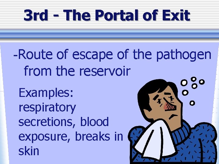3 rd - The Portal of Exit -Route of escape of the pathogen from