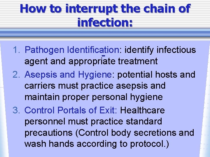 How to interrupt the chain of infection: 1. Pathogen Identification: identify infectious agent and