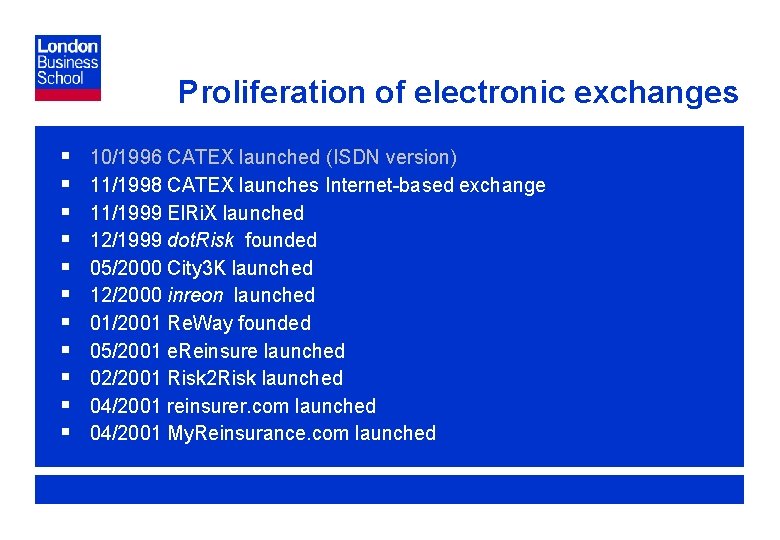 Proliferation of electronic exchanges § § § 10/1996 CATEX launched (ISDN version) 11/1998 CATEX