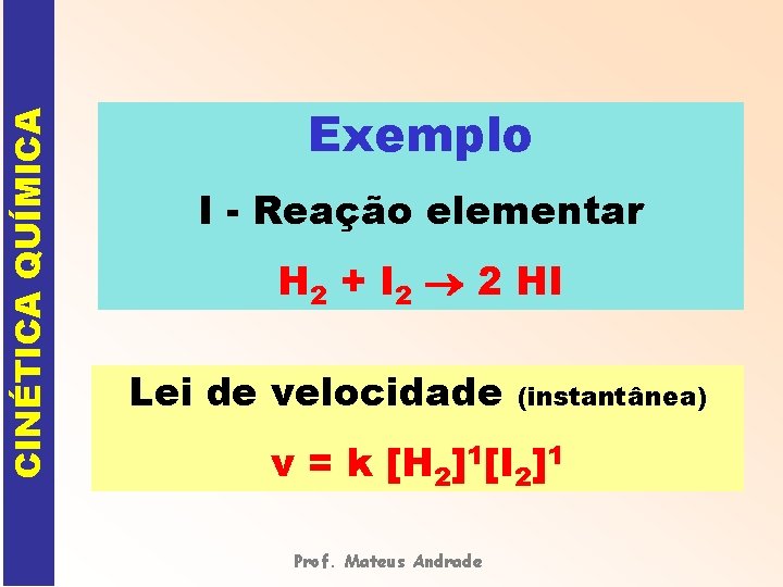 CINÉTICA QUÍMICA Exemplo I - Reação elementar H 2 + I 2 2 HI