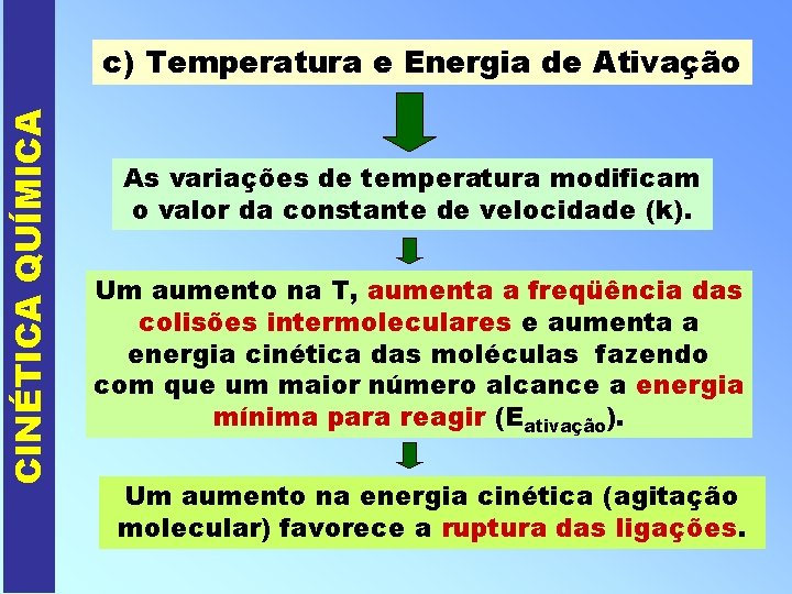 CINÉTICA QUÍMICA c) Temperatura e Energia de Ativação As variações de temperatura modificam o