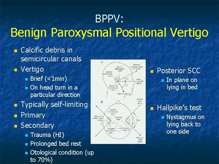 BPPV: Benign Paroxysmal Positional Vertigo n n Calcific debris in semicircular canals Vertigo n