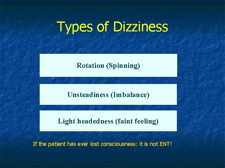 Types of Dizziness Rotation (Spinning) Unsteadiness (Imbalance) Light headedness (faint feeling) If the patient