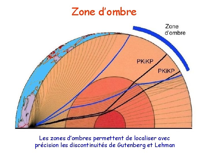 Zone d’ombre Les zones d’ombres permettent de localiser avec précision les discontinuités de Gutenberg