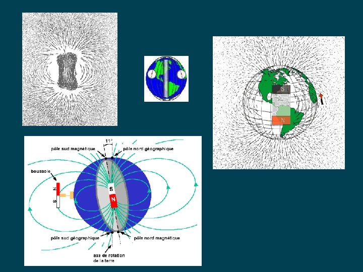 Le champ magnétique de la Terre 