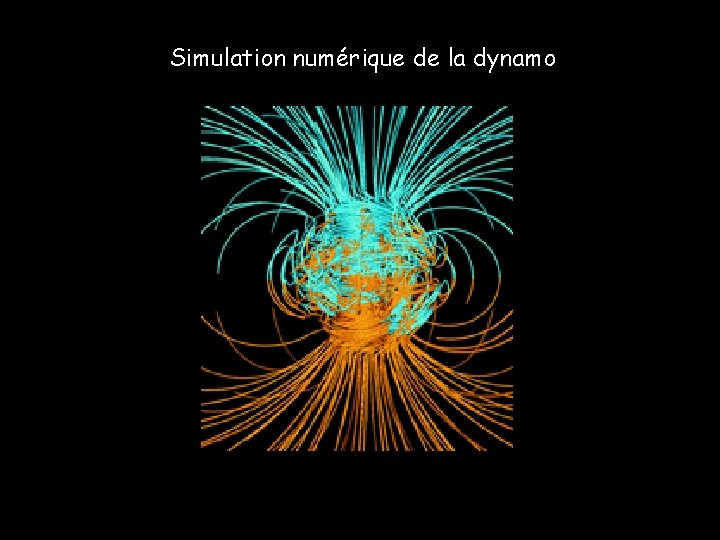 Simulation numérique de la dynamo 