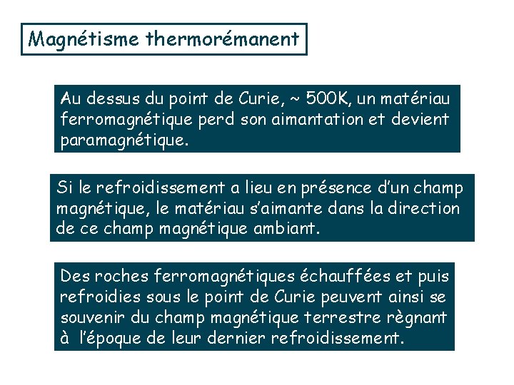 Magnétisme thermorémanent Au dessus du point de Curie, ~ 500 K, un matériau ferromagnétique