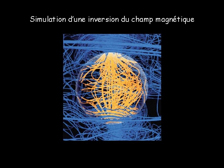 Simulation d’une inversion du champ magnétique 