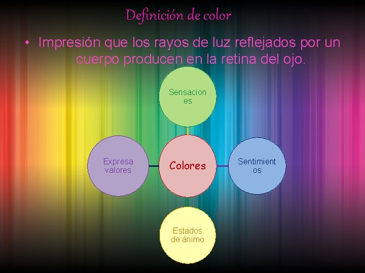 Definición de color • Impresión que los rayos de luz reflejados por un cuerpo