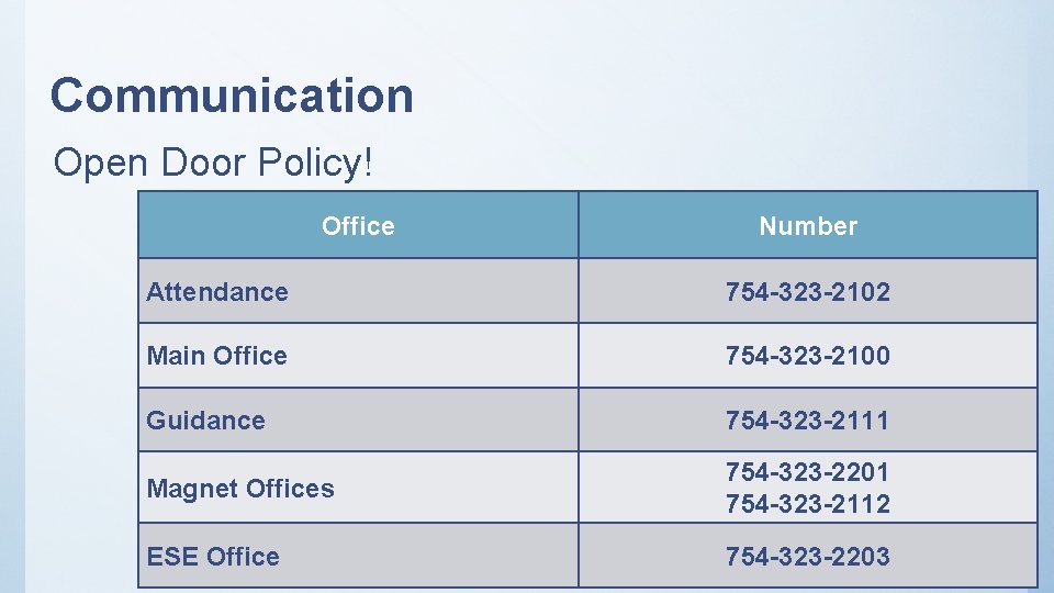 Communication Open Door Policy! Office Number Attendance 754 -323 -2102 Main Office 754 -323 Communication Open Door Policy! Office Number Attendance 754 -323 -2102 Main Office 754 -323