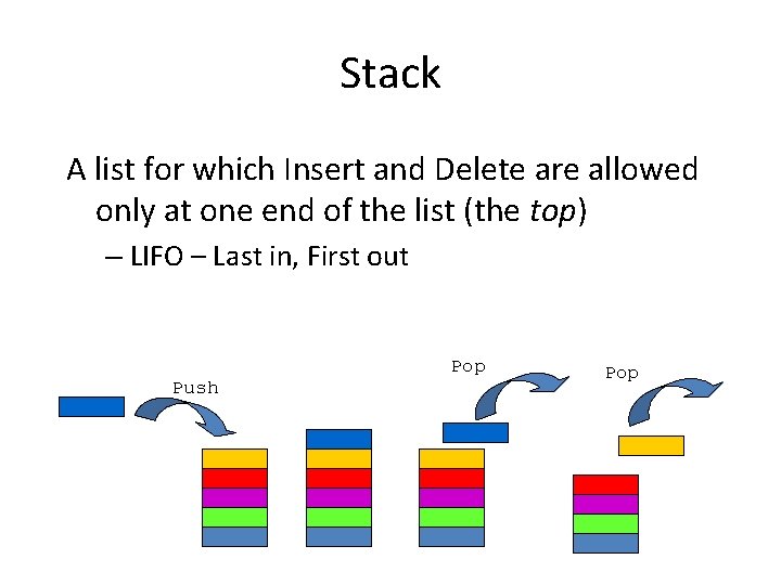 Stack A list for which Insert and Delete are allowed only at one end