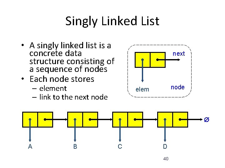 Singly Linked List • A singly linked list is a concrete data structure consisting