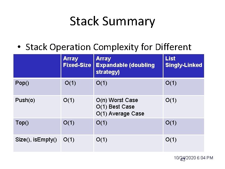 Stack Summary • Stack Operation Complexity for Different Array List Implementations Fixed-Size Expandable (doubling